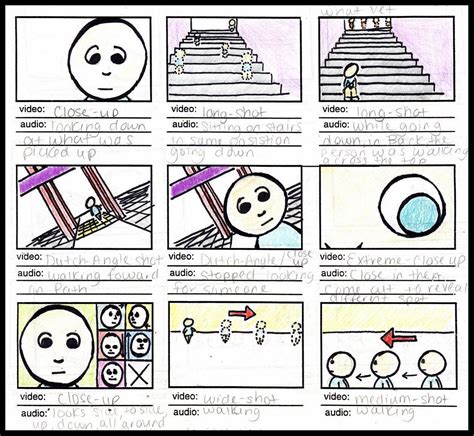 voorbeeld storyboard|storyboard maken.